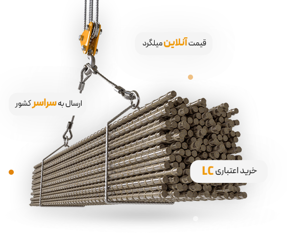 بهترین قیمت میلگرد در بازار میلگرد ایران